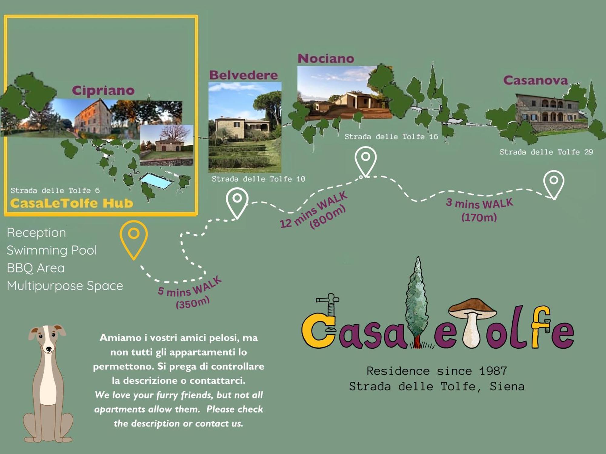 Casaletolfe Residence Siena Luaran gambar